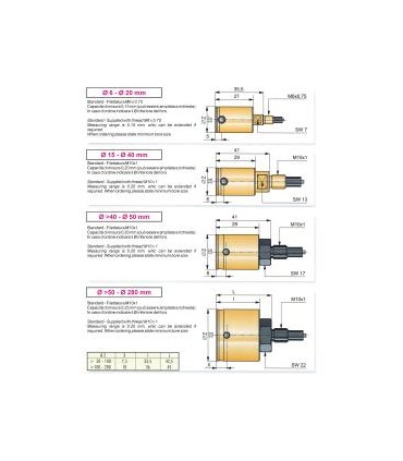 ART.0274 - MEASURING HEADS