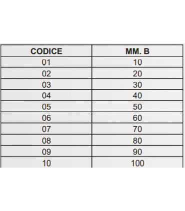 ART.0332 - PROBES FOR DIAL INDICATORS