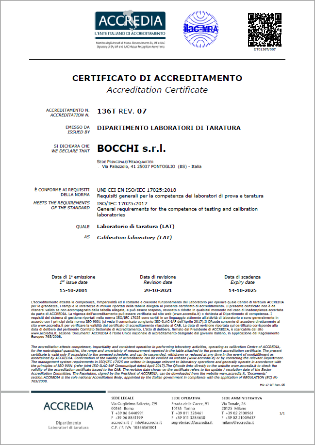 Certificato Accreditamento LAT 2021.png